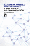 La esfera pública postmediática y sus flujos de comunicación: portada