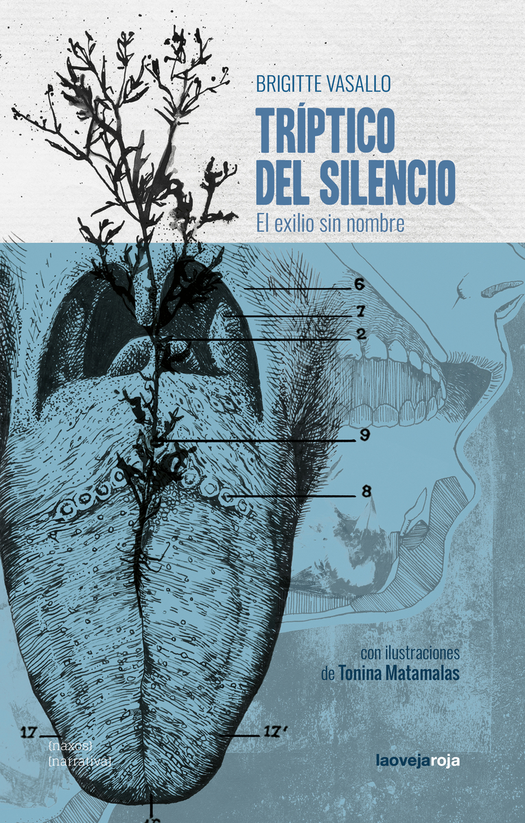 Trptico del silencio: portada