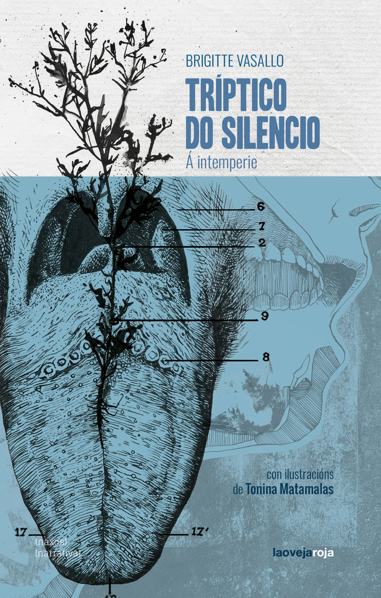 Trptico do silencio: portada