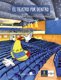 El teatro por dentro: portada