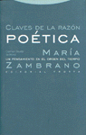 CLAVES DE LA RAZN POTICA: portada