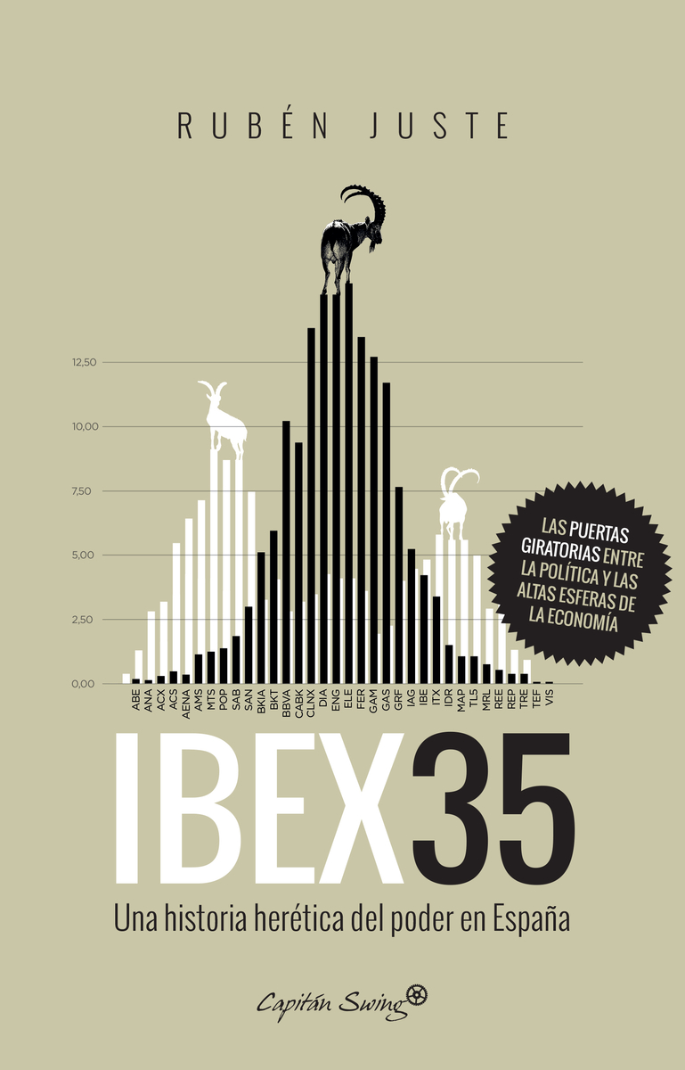 Ibex 35: portada