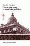 ESQUEMA PARA EL ANáLISIS POLíTICO: portada
