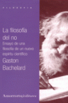 LA FILOSOFíA DEL NO: portada