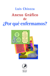Anexo gráfico de ¿Por qué enfermamos?: portada